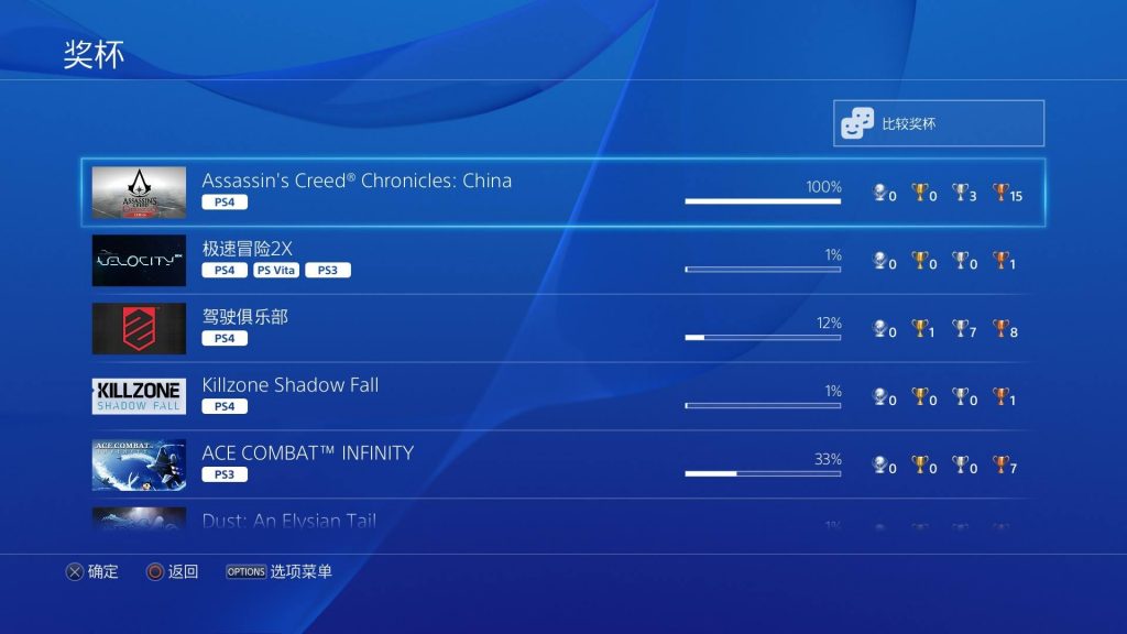 Assassins Creed Chronicles China Platinum