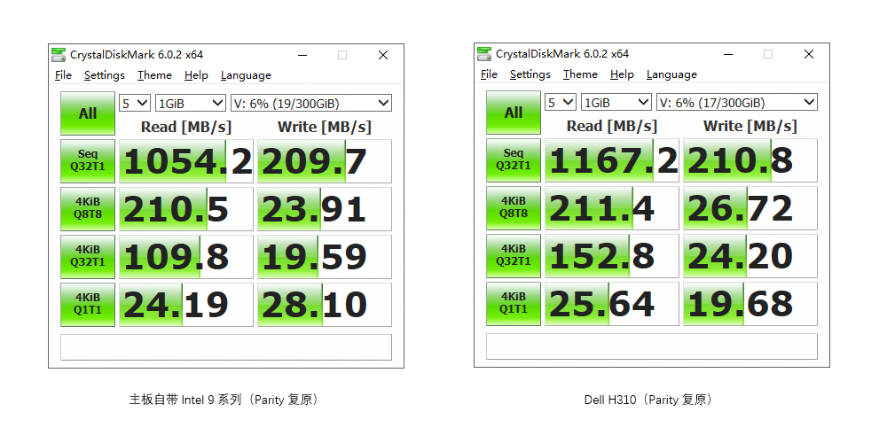 SSD_Parity.png