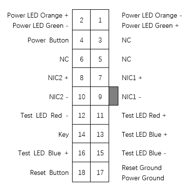 HP_StorageWorks_D2D4004fc_Front_Panel_Pinout.PNG